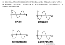 9.静态工作点的稳定及其偏置电路