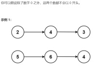 (LeetCode刷题)2. 两数相加